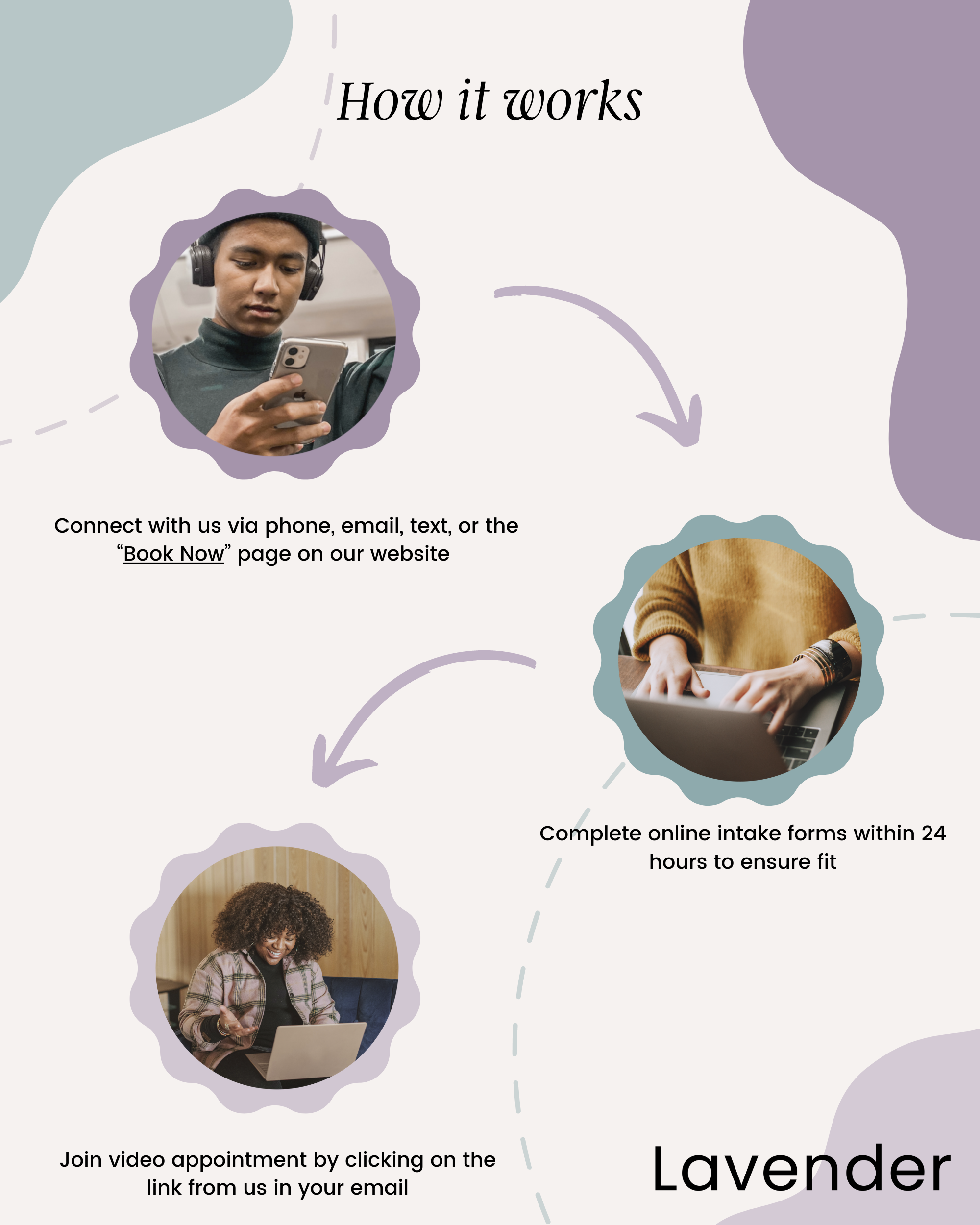 Katherine Kuprenas, Psychiatric nurse practitioner in New York — Zencare